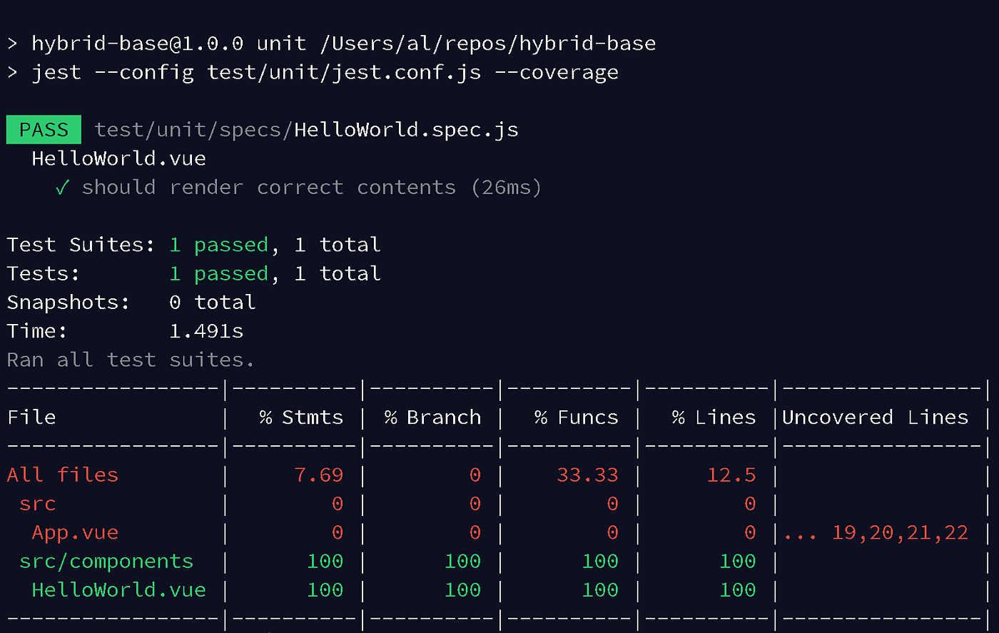 Hybrid Platform Setup Cordova + Vue + Pack by Alistair MacDonald