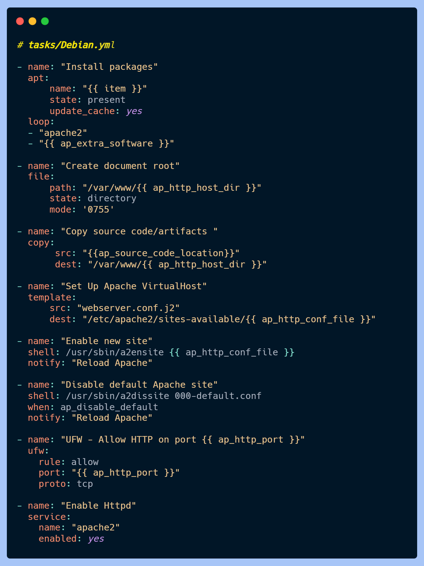 mac apache config path