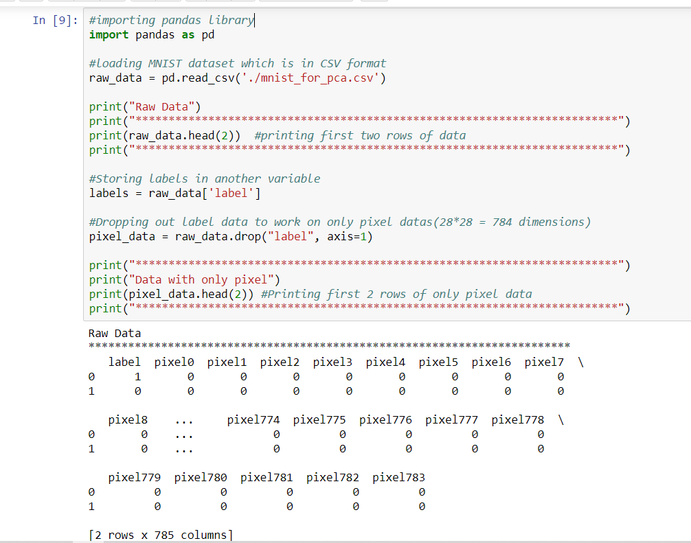 Principal Component Analysis(PCA) implementation in Python | by ...
