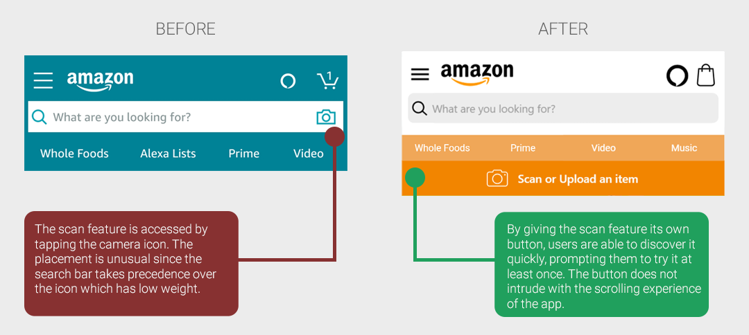 I felt the Amazon app was outdated, so I redesigned it using Design  Thinking principles — a UX case study | by Hamza Mahmood | UX Collective