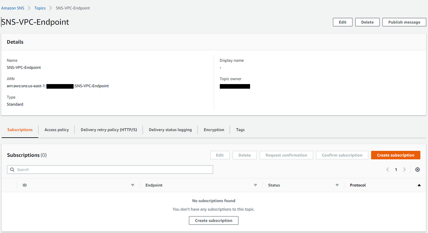How To Publish Private Amazon Sns Messages By Troy Ingram Aws In Plain English How To Publish Private Amazon Sns Messages By Troy Ingram Aws In Plain English