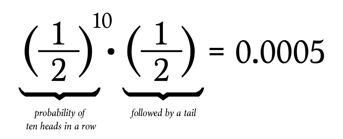 That Common Misconception About Probability By Brett Berry Math Hacks Medium That Common Misconception About Probability By Brett Berry Math Hacks Medium