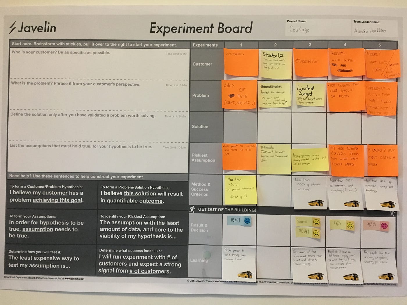 Validation Process — Second Week. First Javelin Board by Alessio