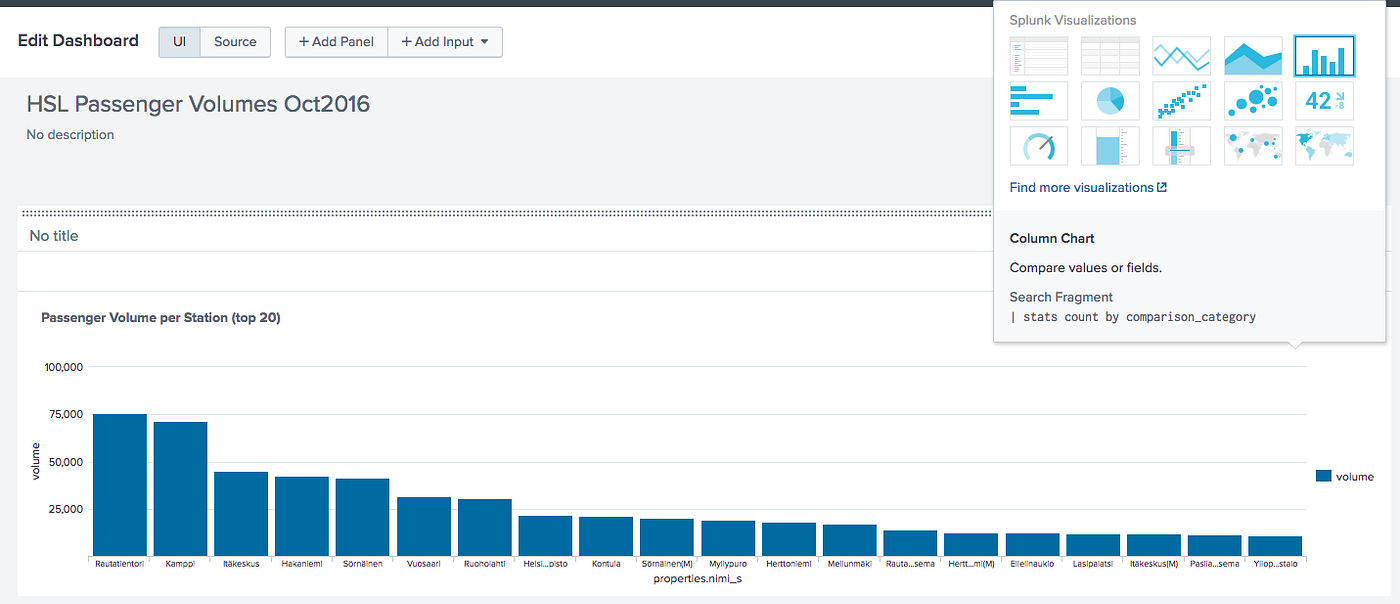 Explore and get value out of your raw data An Introduction to Splunk