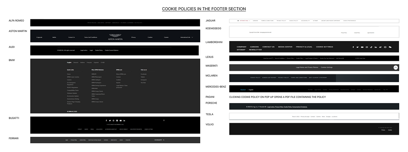 Cookie and Privacy policies in the footer area at the end of the landing pages