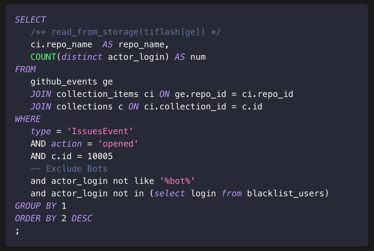 Build a Better GitHub Insight Tool in a Week? A True Story | by OSS ...
