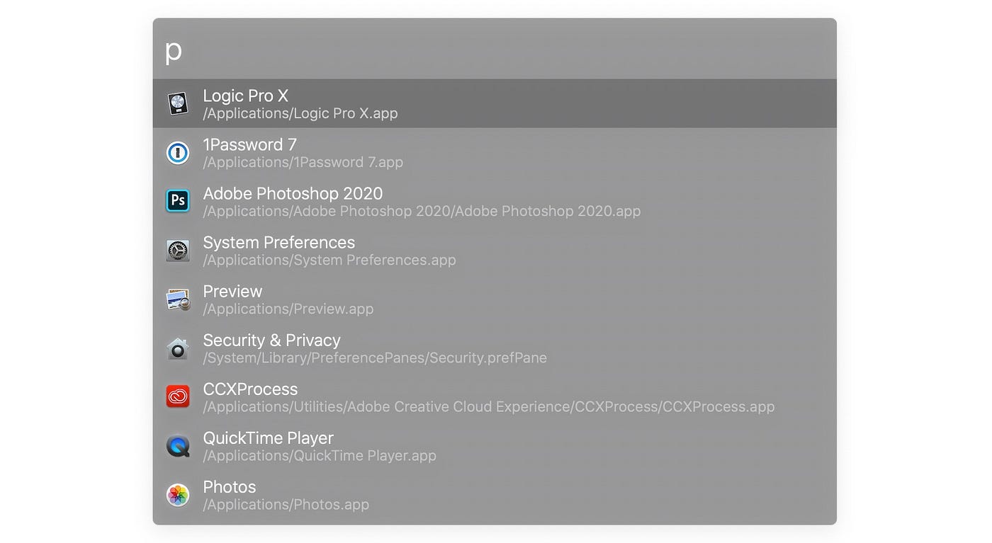 5 Fantastic Productivity Apps for Mac | by Bruno Wegelius | Mac O’Clock ...