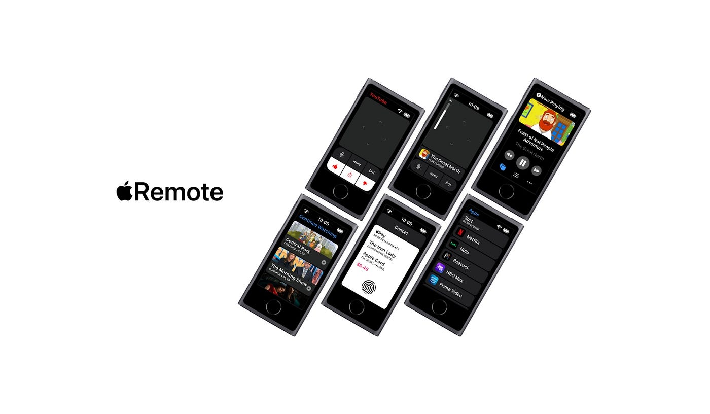 Thoughts On Premium Appletv Remote Concept By Hobie Henning Medium