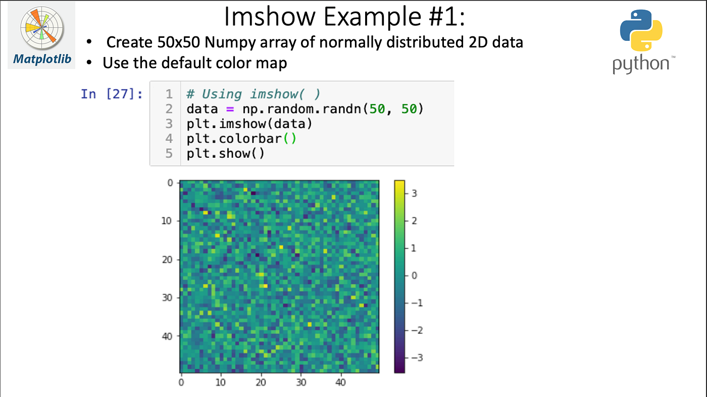 Introduction to the Basics of Python 3- Final Part (and my 50th Story ...