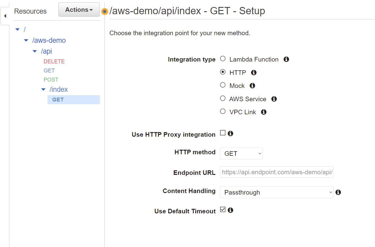 Spring Boot application deployment with Amazon API Gateway | by Fahim Fahad  | AWS Tip