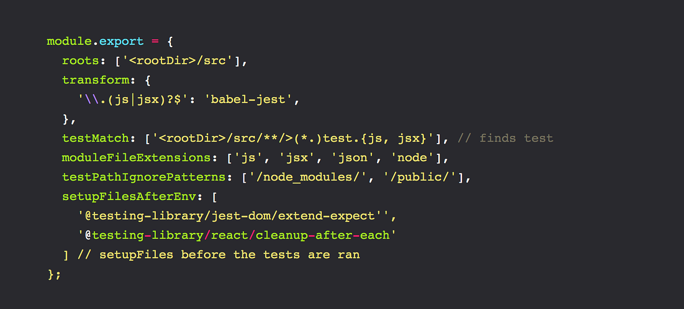 Test Your React App With React Testing Library And Jest Dom By Aatif Bandey Medium