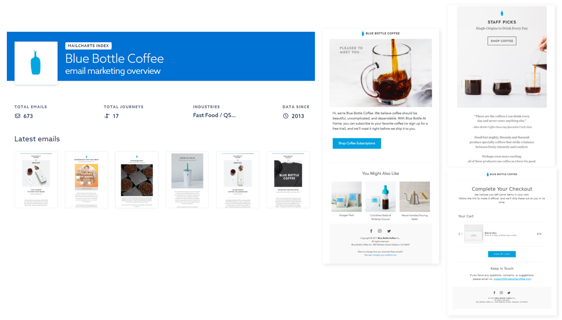 blue bottle coffee mission statement