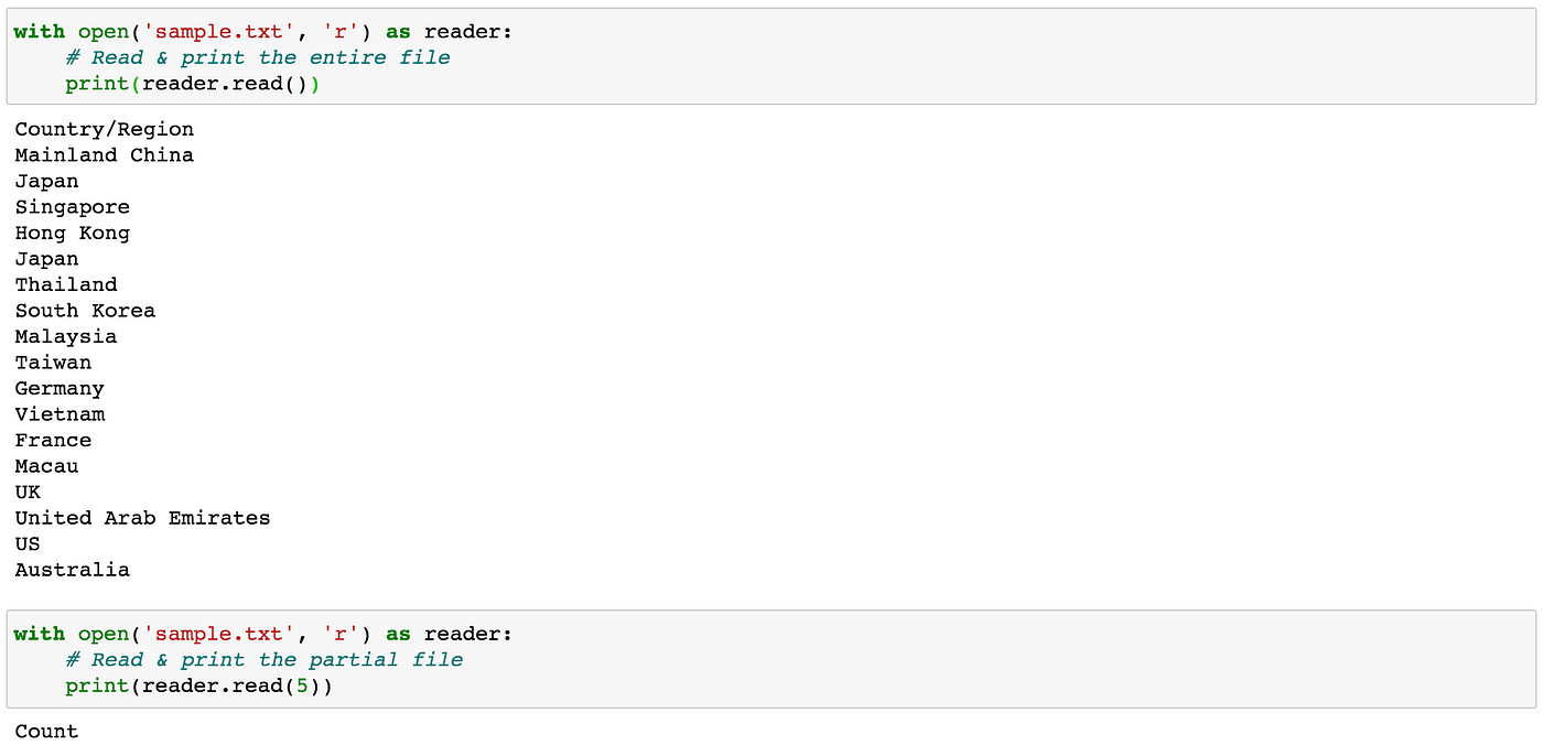 An Overview Of Importing Data In Python By Jun Towards Data Science