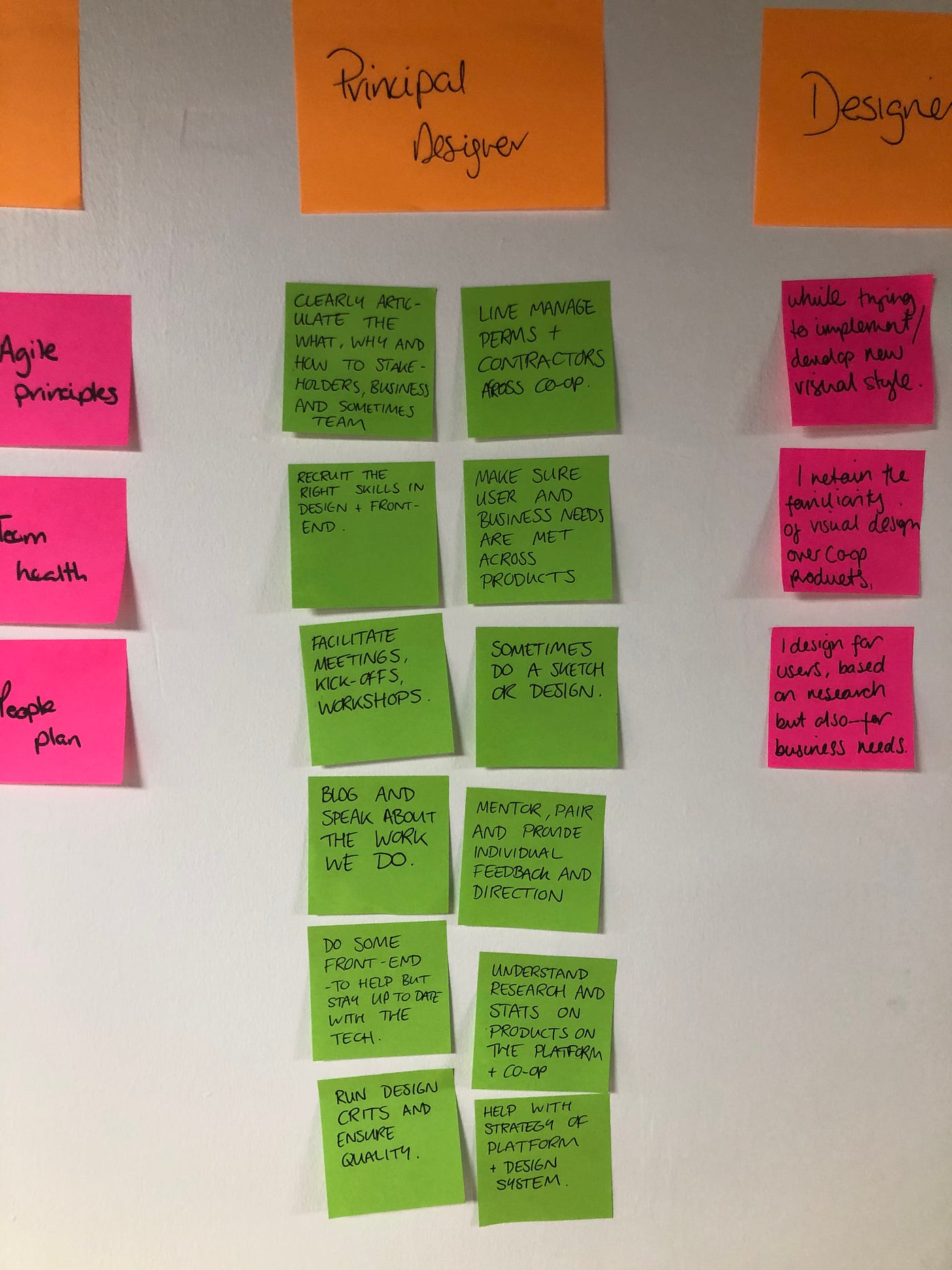 The post-it notes I wrote to explain what i do as a Principal Designer