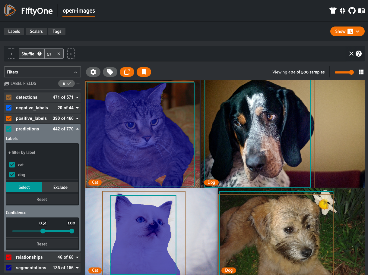 Google S Open Images Now Easier To Download And Evaluate With Fiftyone By Eric Hofesmann Towards Data Science