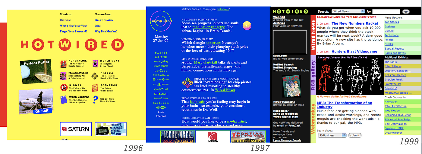 Screenshots from HotWired homepage from 1996, 1997 and 1999