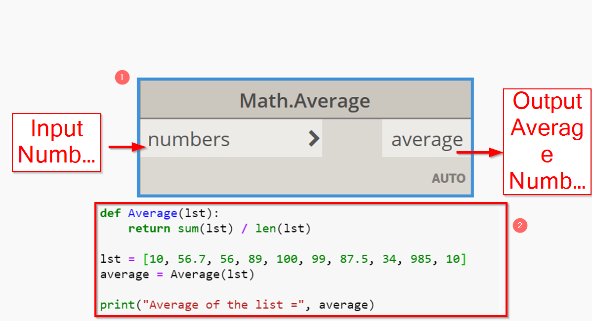 Geometry Node | Revit and Blender | by Niko G. | Medium