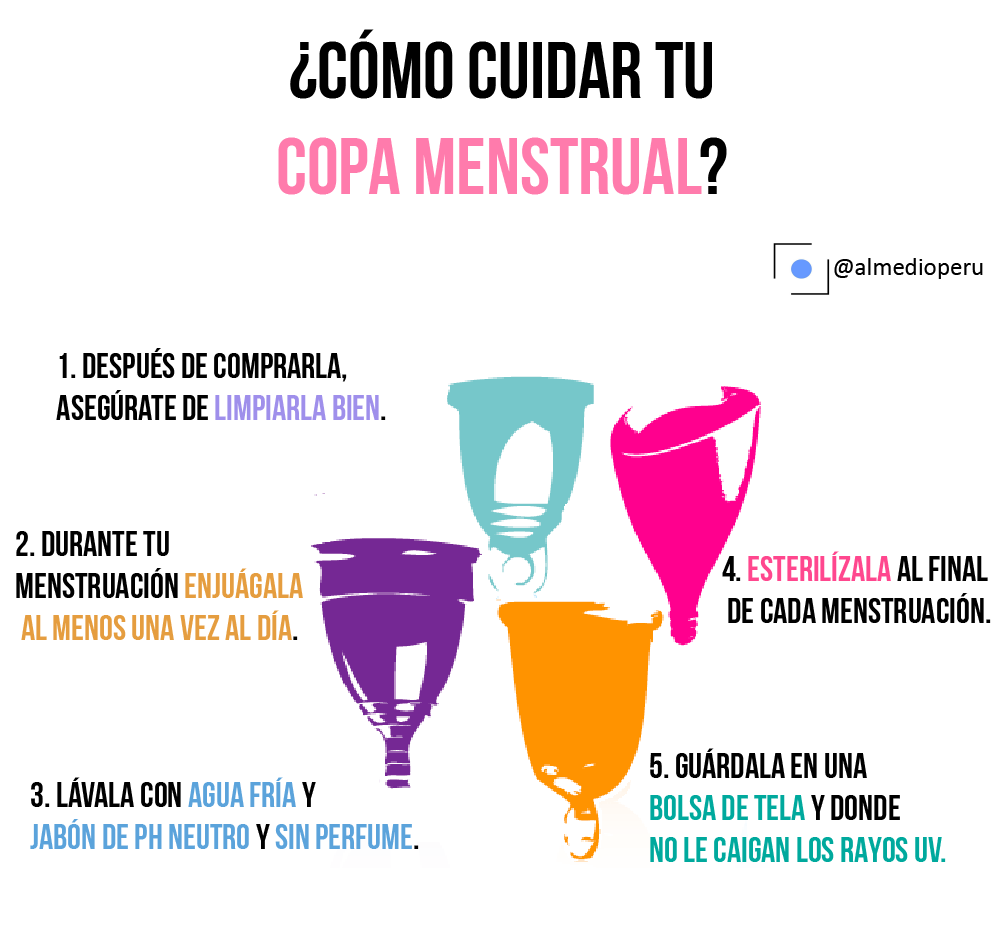 5 Consejos para cuidar de tu copa menstrual | by Danna Belén León | Al  Medio | Medium