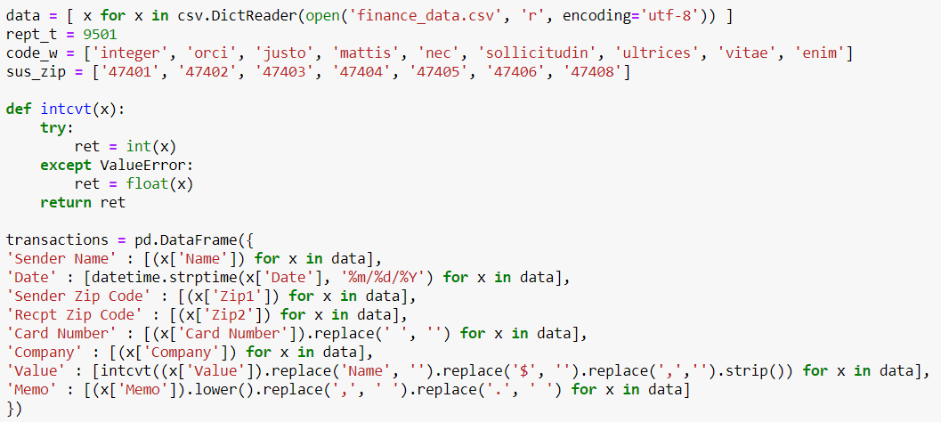 Tracking Questionable Transactions Using Python Tableau By William Nicholas Medium