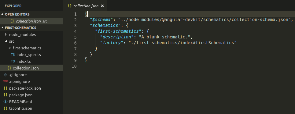 My first experience with Angular Schematics | by Michele Caci | Medium