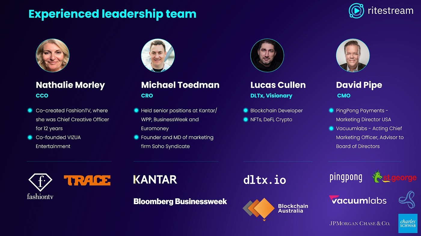 Ritestream A Launchpad for Film and TV by FireStarter.fi