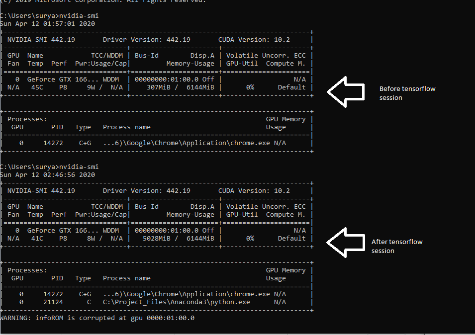 Install Tensorflow-GPU 2.0 with CUDA v10.0, cuDNN v7.6.5 for CUDA 10.0 on  Windows 10 with NVIDIA Geforce GTX 1660 Ti. | by Suryatej MSKP | Medium