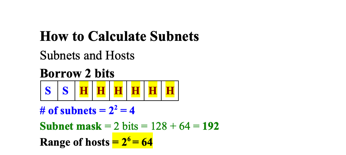 Subnet calculation/IP maths. WHAT IS A LOGARITHM? | by Ankur Jain | Medium