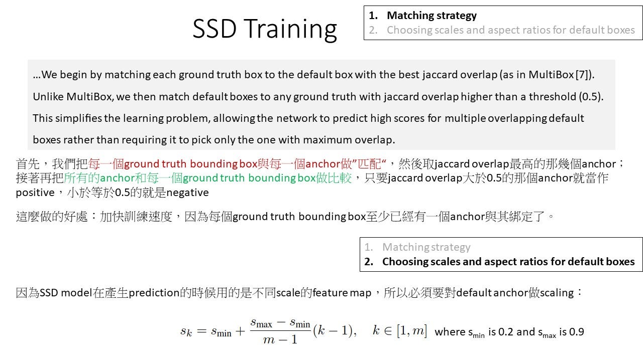 Object Detection Part 3 — Single Shot Multibox Detector (SSD) | by ...