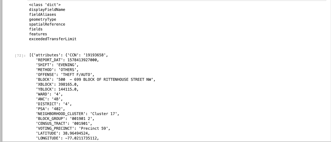  Scraping, JSON, Dictionary and Pandas part_2 by Mukesh Chaudhary