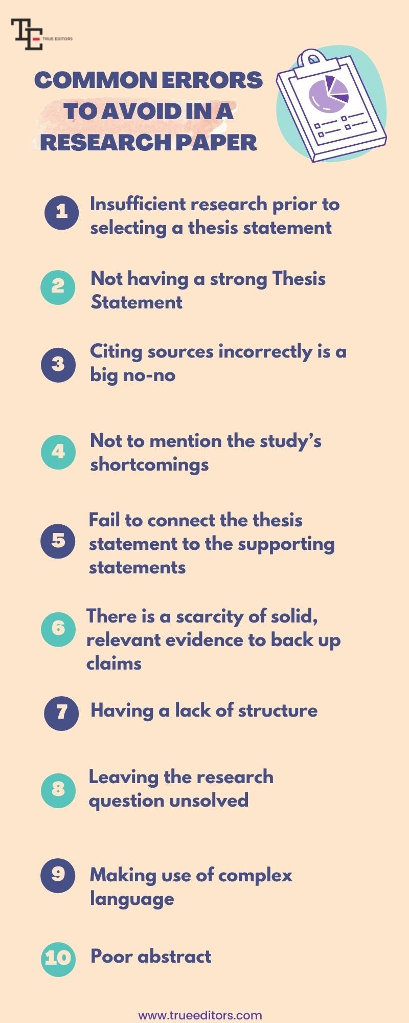 common mistakes in research papers