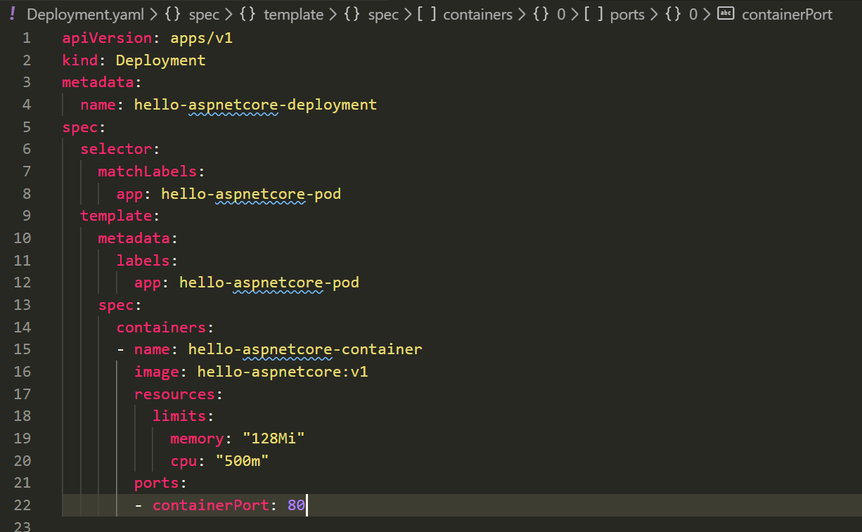 How To Deploy An Asp Net Core 3 0 Web Api On Kubernetes By Rakesh How To Deploy An Asp Net Core 3 0 Web Api On Kubernetes By Rakesh