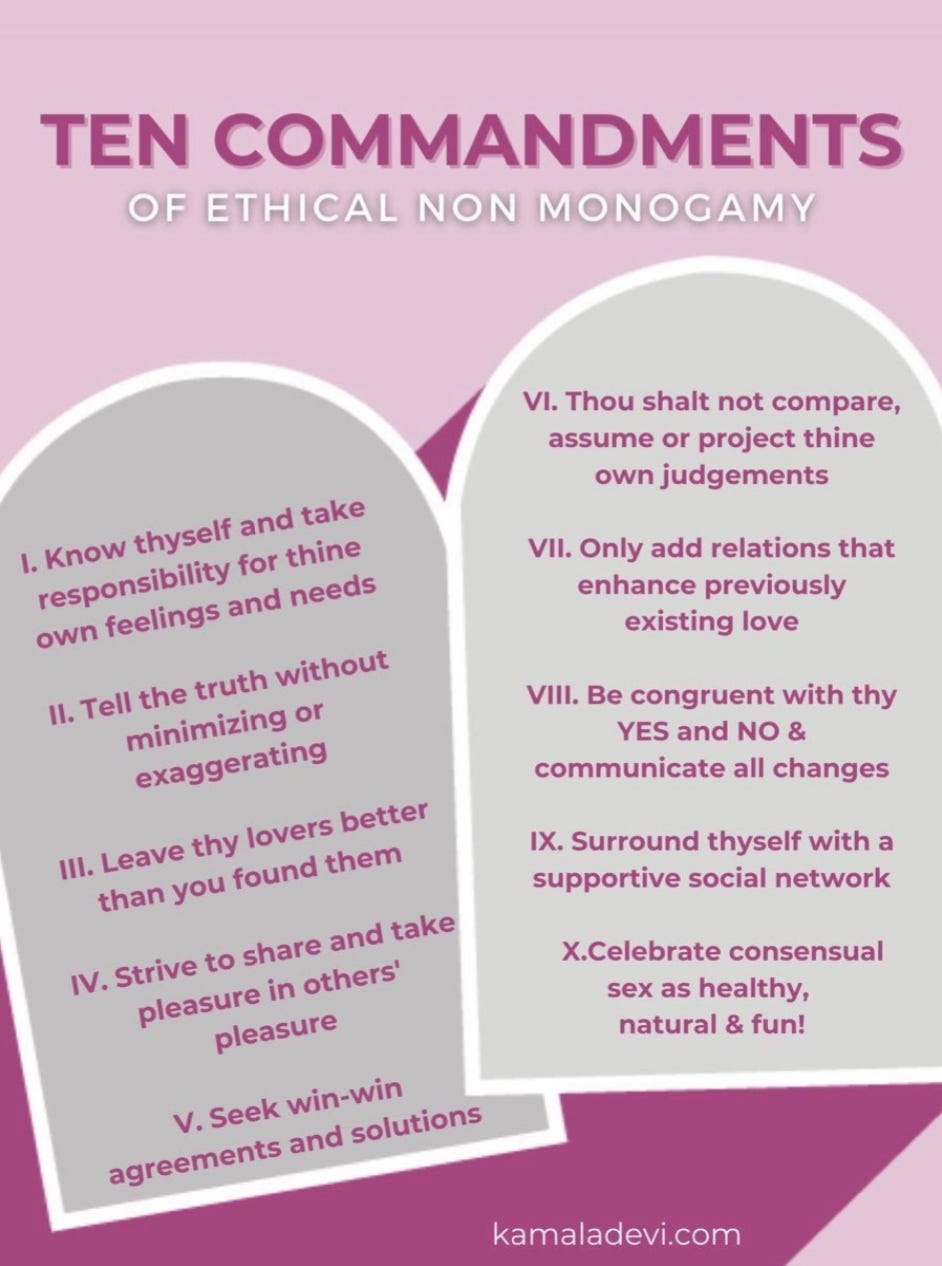 Want To Know Important Secrets About image