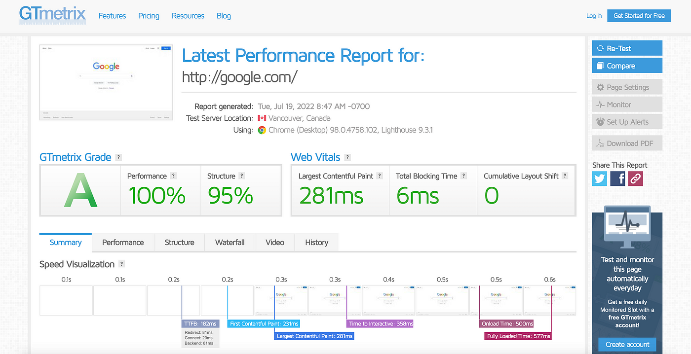 GTmetrix Tool