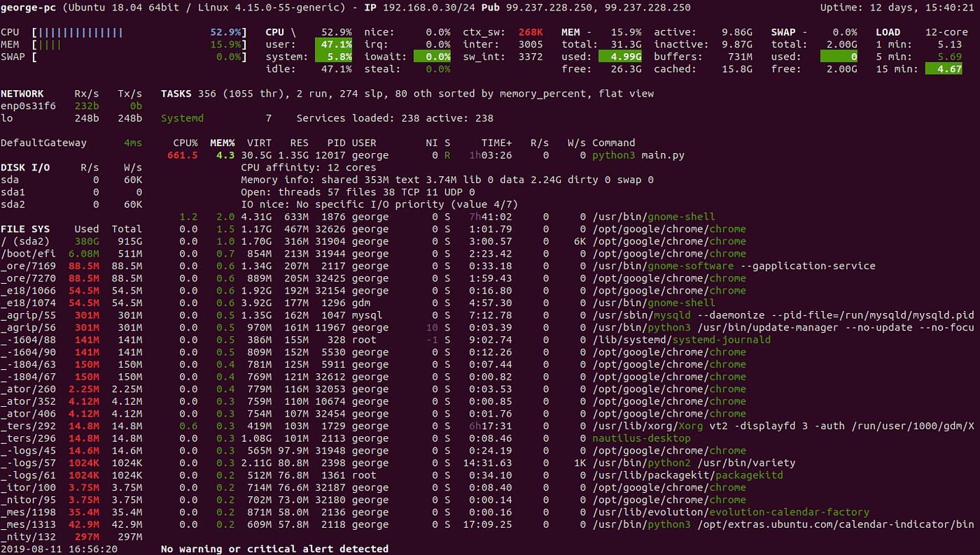 The 4 best command line tools for monitoring your CPU, RAM, and GPU usage |  by George Seif | Medium