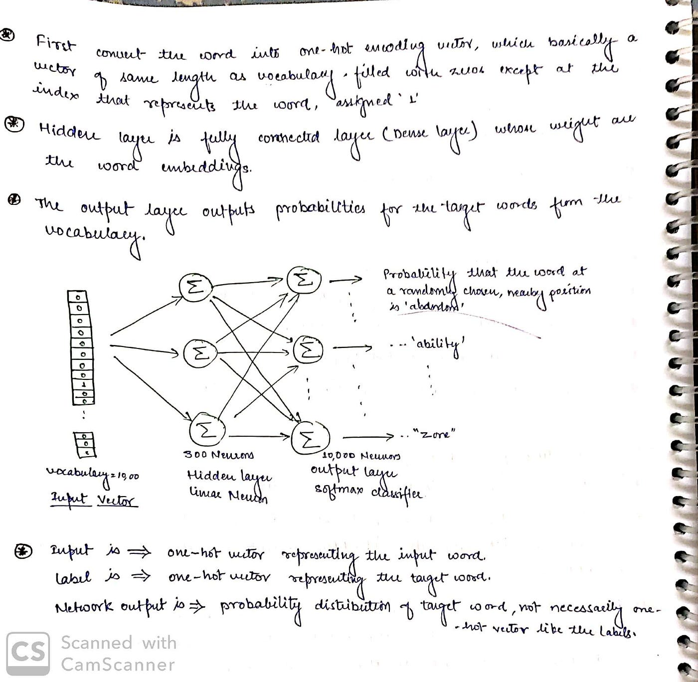 Word Embedding: Basics. Create a vector from a word | by Hariom Gautam ...