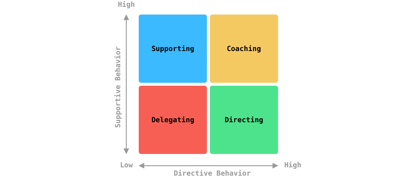 what is principal software engineer what is principal software engineer