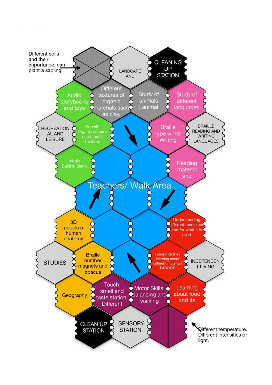 Product Design : Educational Tiles | by Manya Sharma | Medium