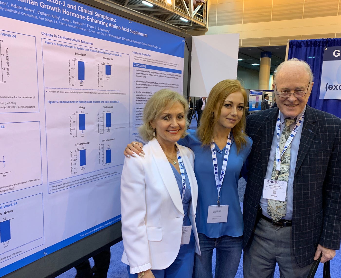 NEW PRODUCT STUDY — Endocrine Society’s Annual Medical Conference by