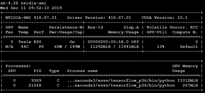 Explained Output of nvidia-smi Utility | by Shachi Kaul | Analytics Vidhya  | Medium