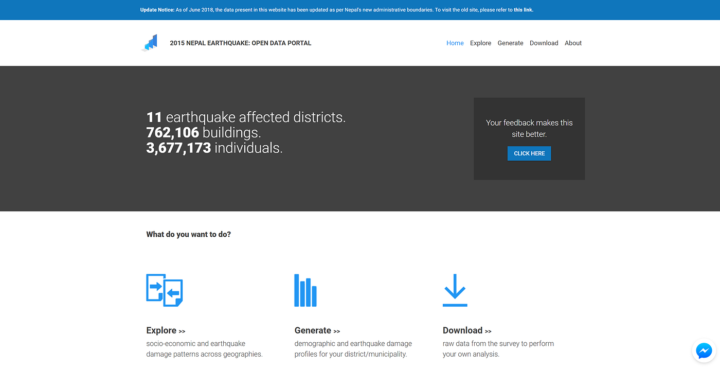Nepal Earthquake Data: The Good, The Bad and How You Can Help | by Open  Nepal | Open Nepal | Medium