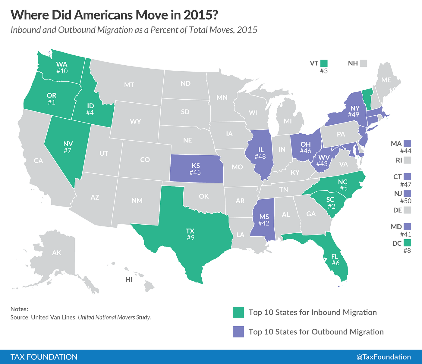 Are Van Rentals a Good Proxy for Migration? | by Lyman Stone | In a ...