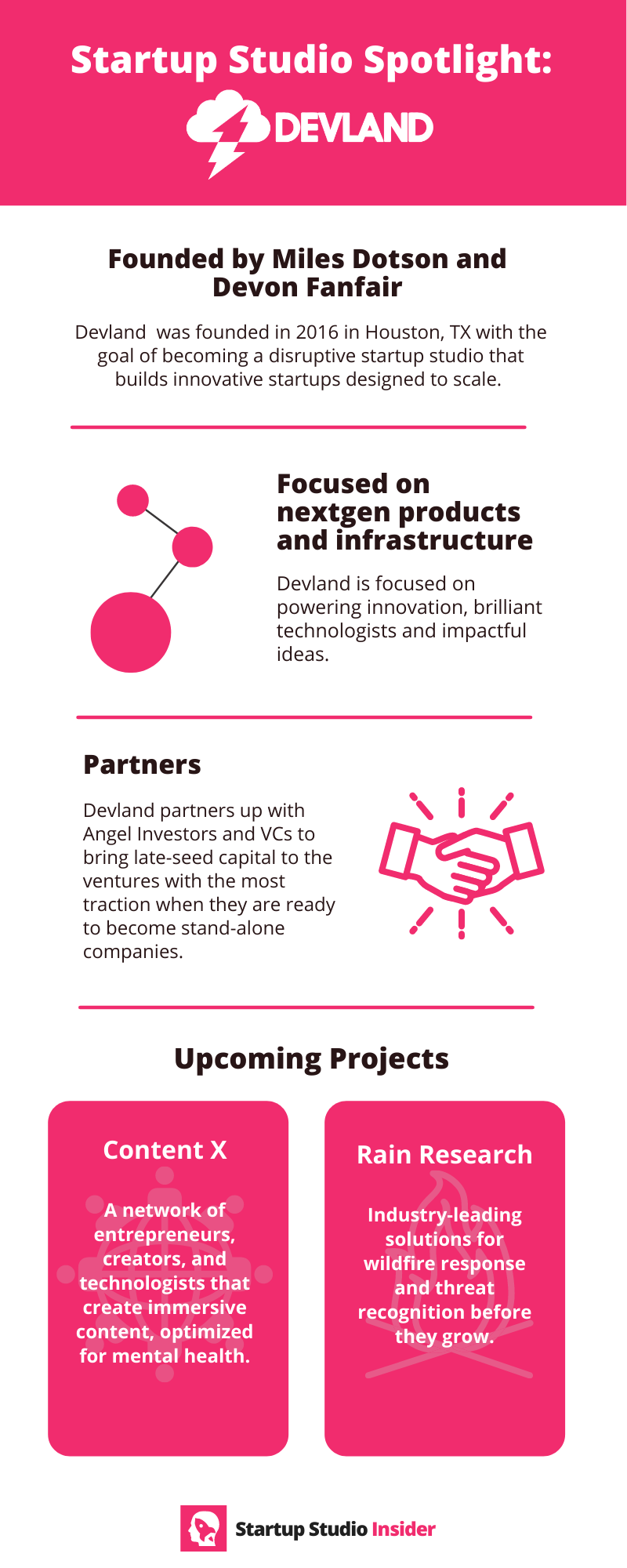 Studio content x Download Android