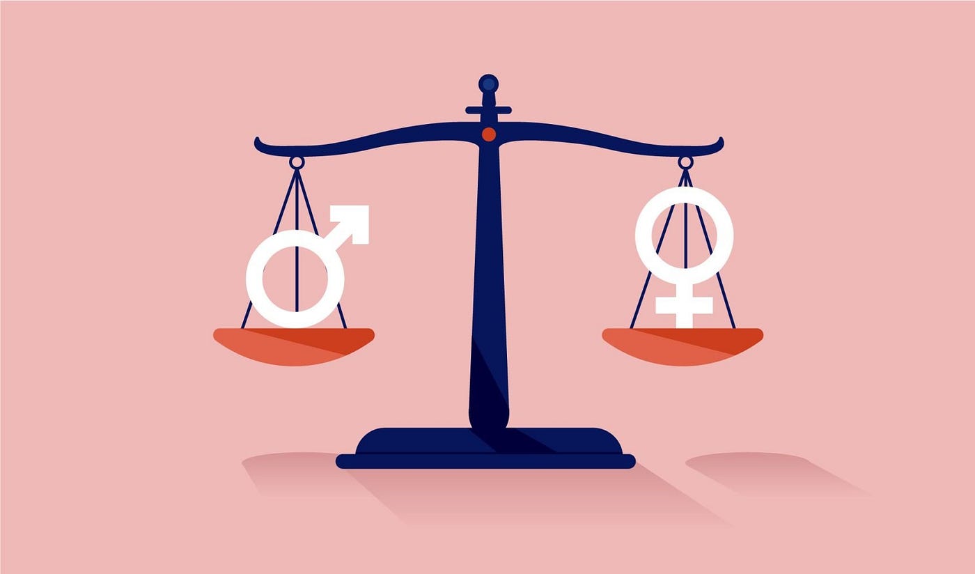 https://hdr.undp.org/content/two-steps-forward-one-step-back-where-are-we-heading-gender-equality