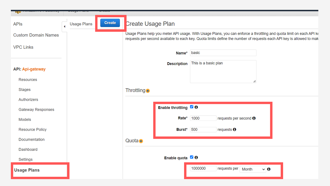 Providing Controlled API access to your customers using Amazon API Gateway  | by Muhammad Abutahir | Towards AWS