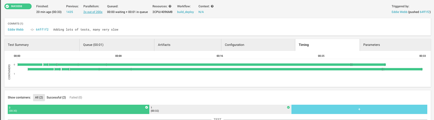 circleci spring boot