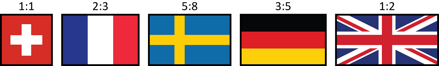 Aspect Ratios of Flags. Looking at national flags from around… | by Xawnia  Wagner | Medium