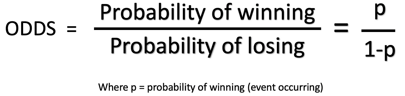 What And Why Of Log Odds What Are Log Odds And Why Are They By Piyush Agarwal Towards Data Science What And Why Of Log Odds What Are Log Odds And Why Are They By Piyush Agarwal Towards Data Science
