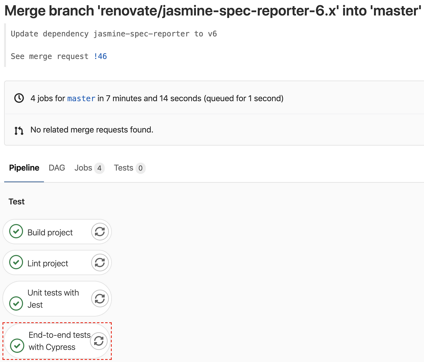 GitLab CI pipeline with 4 jobs