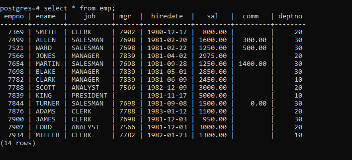 Part 1: Things You Need to Know About Window Function in Postgresql ...
