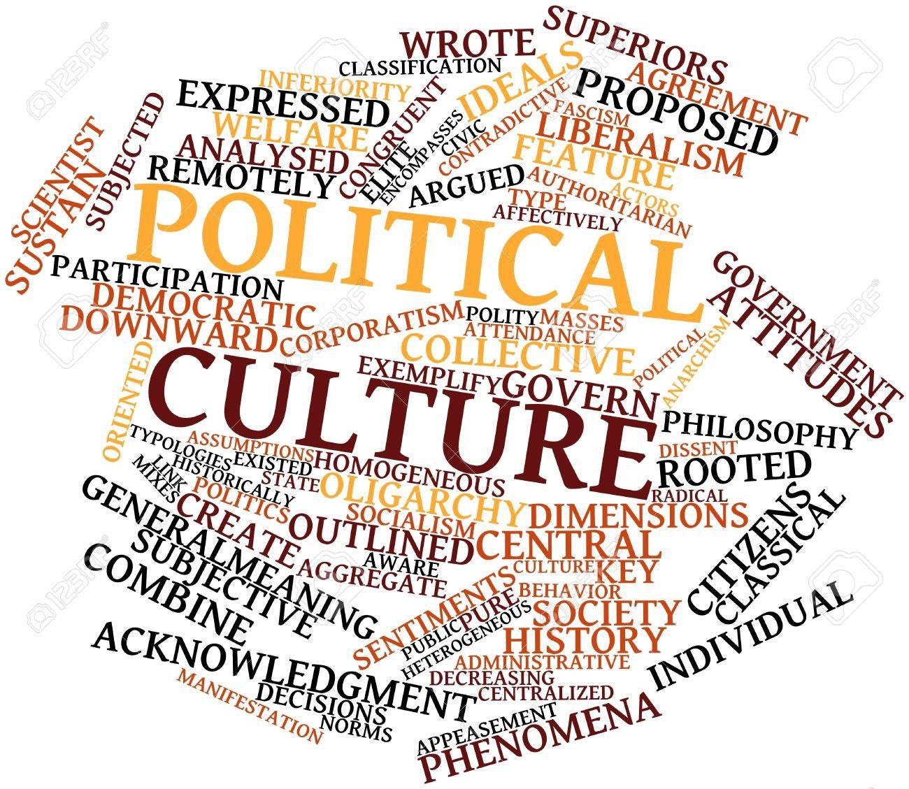 what is political culture definition